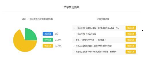 娱乐吃瓜小群众百家号,那些你不知道的幕后故事